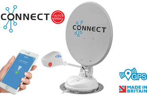 August Week 1 SatPlus Updates