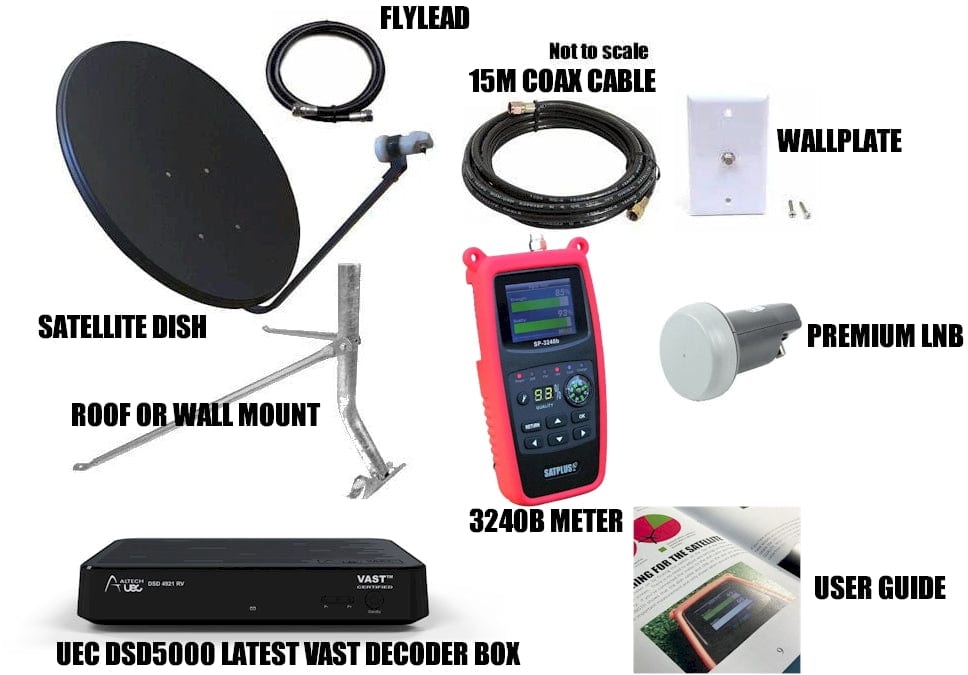 VAST Free to Air Television Full Satellite System for Home