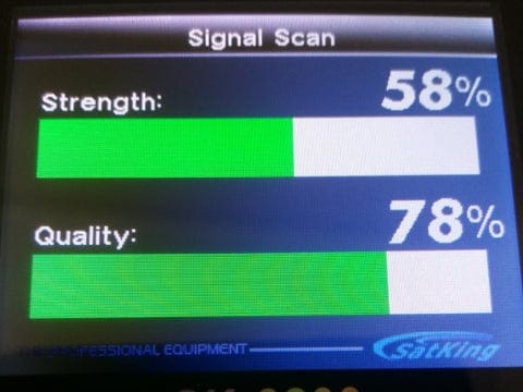 Professional Satellite and Terrestrial Meter Combo