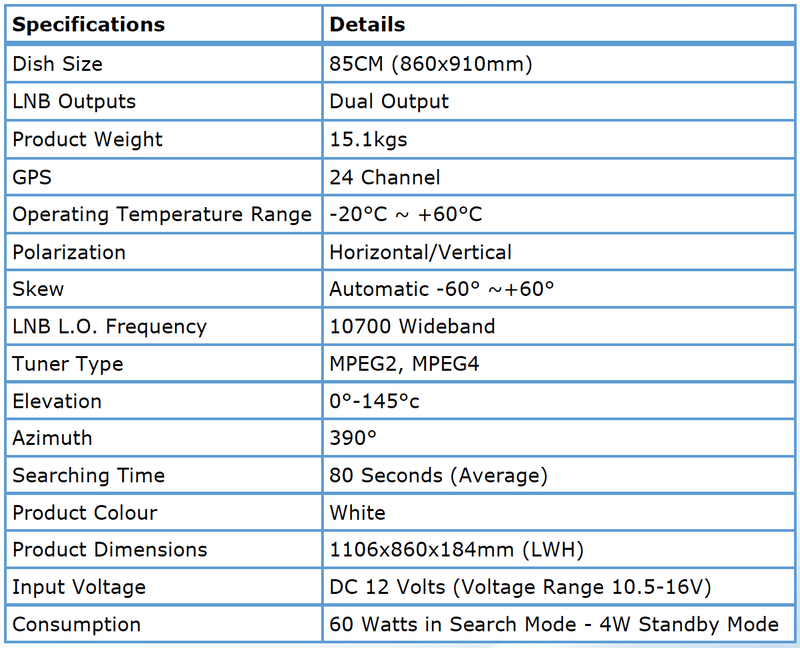 SatKing Orbit Fully Automatic Satellite TV System